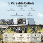 Litheli 288 Series Portable Power Station 287Wh, Lithium Battery Solar Generator（2 x 74Wh Battery Pack Shipped Separately), 300W AC Outlet, 0-95% in 50Min, Power Bank for Outdoor Emergency RV Van