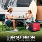 PowerSmart 3000W Portable Inverter Generator, Gas Powered with CO Alarm, Parallel Ready, 121.6cc 4-Stroke OHV Engine, Super Quiet for RV Camping and Home Emergency Backup