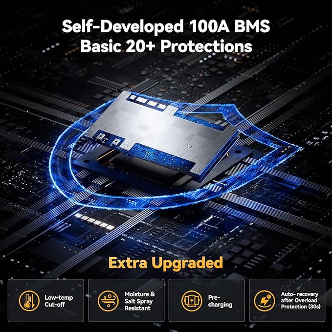 Power Queen Lithium Battery 12V 125Ah, Bluetooth Group 27 LiFePO4 Battery with Low-Temp Protection, 1600Wh Energy Max. 15000 Cycles for RV, Solar System, Trolling Motor