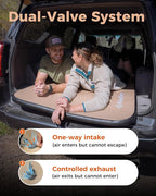 Kingcamp FLEXIREST Inflatable Sleeping Pad for Camping, No Sag PVC-Free High-Support Air Camping Mattress Single Twin Double Sleeping Mat for Car Tent Outdoor Glamping Cot Travel, 1100lbs Capacity