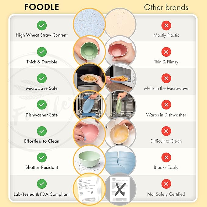 FOODLE Wheat Straw Dinnerware Set - BPA Free & Safety Tested - Microwave & Dishwasher Safe - Alternative to Plastic Dishes - Perfect for Outdoor, RV, Dorm - Camping Plates Cups and Bowls Set - For 4