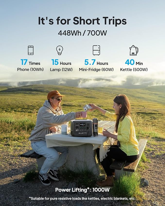 BLUETTI AC50B Portable Power Station, 448Wh Solar Generator LiFePO4 Battery Backup w/ 2 700W AC Outlets (Power Lifting 1000W), 0-80% in 45 Min, for Camping, Road Trip, Outage (Solar Panel Optional)