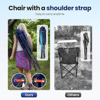 HIGH POINT SPORTS Oversized Camping Chairs for Adults, High Back Heavy Duty Lawn Chair Support 500LBS, Padded Portable Collapsible Outdoor Chair with Cup Holder, Blue, 2 Pack