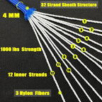 VVAAGG 1000 Paracord Rope 200FT, 4mm Utility Parachute Cord 12 Strand Nylon Rope for Camping, Tent, Clothsline, Outdoor Hiking, Fishing (Blue, 200FT)
