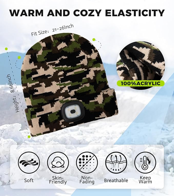 Unisex LED Beanie with Light, Rechargeable Headlamp Hat, Stocking Stuffers Christmas Gifts for Men, Warm Knitted Cap White Elephant Gifts for Dad Adults Teens Men Women Him