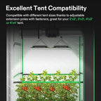 VIVOSUN Grow Tent High CFM Kit, Green Pole Range of 24"-48", Suitable for 2'x2', 3'x3', 4'x2' and 4'x4' Grow Tent, 4-Pack