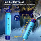 Membrane Solutions 2 Pcs Personal Water Filter Straw with 2 Storage Case Travel Carrying Bag Portable Water Filtration Carrier, Hard Shockproof EVA, for Camping, Hiking, Water Purifier Survival