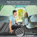 Elegear CumbreX Double Sleeping Pad for Camping, 4.7" Ultra-Thick Inflatable Camping Sleeping Pad 2 Person with Built-in Foot Pump, Portable Camping Sleeping Mat for Backpacking Hiking Tent, Gray Full