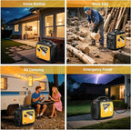 5000 Watts Portable Dual Fuel Inverter Generator– Small Gasoline LPG Powered for Home Backup, Camping, RV, Tailgating with CO Protection, Eco Mode, Recoil/Electric/Remote Start, Parallel Capable