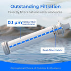 Waterdrop Water Filter Straw, Camping Water Filtration System, Water Purifier Survival Outdoor Drinking Water Purifier for Travel, Backpacking and Emergency Preparedness, 0.1 Micron (Blue), Pack of 2