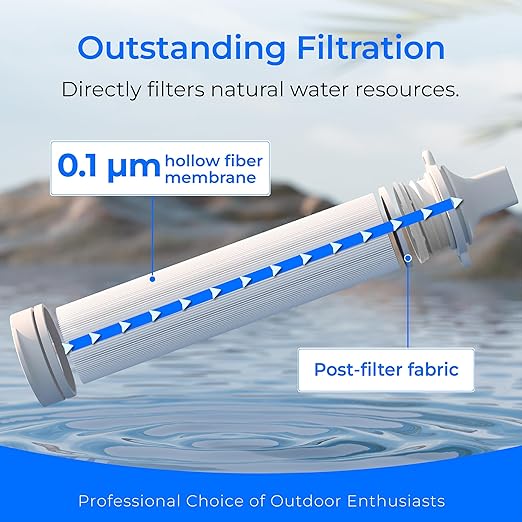 Waterdrop Water Filter Straw, Camping Water Filtration System, Water Purifier Survival Outdoor Drinking Water Purifier for Travel, Backpacking and Emergency Preparedness, 0.1 Micron (Blue), Pack of 4