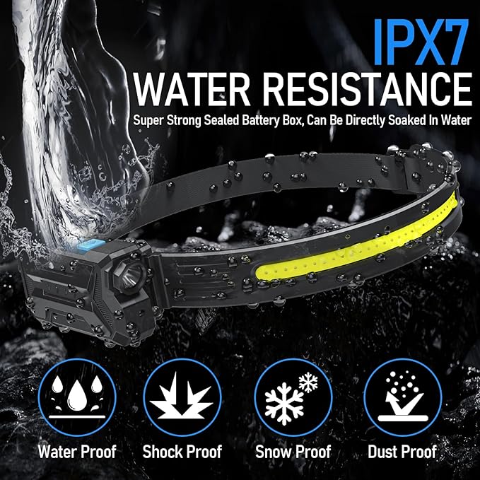 Headlamp Rechargeable LED Super Bright 230° Wide Beam Head Lamps Rechargeable LED Head Lamp Waterproof Lightweight Headlamp for Camping, Running, Fishing, Hunting (7 Modes)