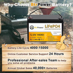 12V 140AH Lithium Battery,5000+ Deep Cycle LiFePO4 Battery with Built-in 100A BMS fit for Home Storage,Trolling Motor,RV,Off-Grid System,Solar Power System,Marine