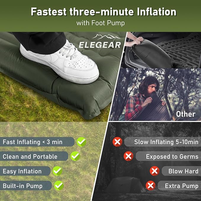 Elegear CumbreX™ Double Sleeping Pad for Camping, 4.7" Ultra-Thick Inflatable Camping Sleeping Pad 2 Person with Built-in Foot Pump, Portable Camping Sleeping Mat for Backpacking Hiking Tent, Full