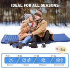 Elegear CumbreX™ Air & Foam Camping Sleeping Pad, HexaFoam Camping Mattress Pad with Built-in Foot Pump Memory Foam Camp Pad 4-Season R-Value 9.5 Camp Sleeping Mat for Travel/Car/Tent, Blue