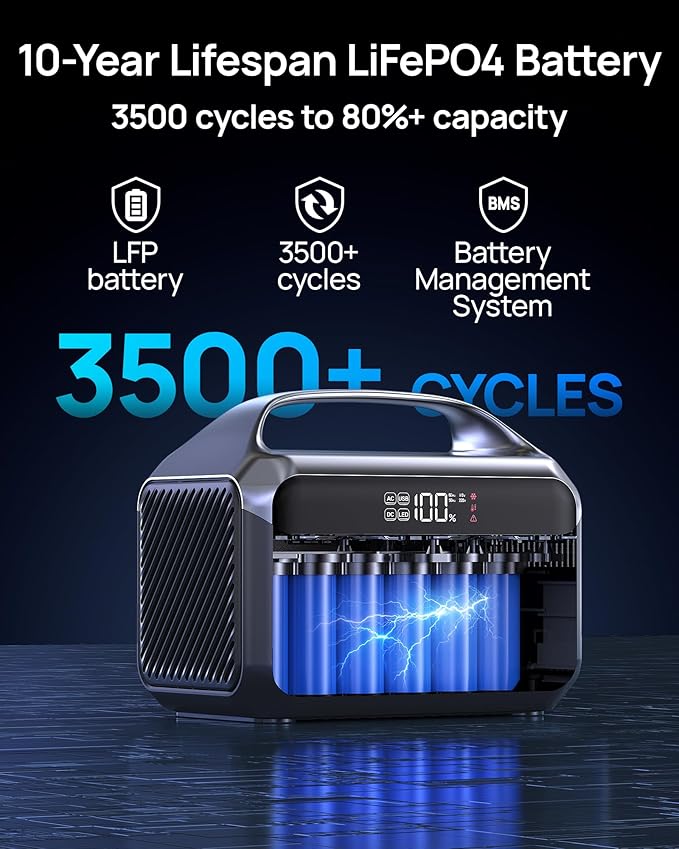 DARAN Portable Power Station with 60W Solar Panel Included, 288Wh (90,000mAh) LiFePO4 Battery, 350W (600W Peak), 7-Port Design, 2.1Hrs Fast Charing Solar Generators for Home, Outdoor Camping