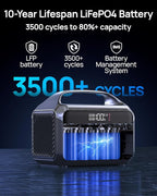 DARAN Portable Power Station with 60W Solar Panel Included, 288Wh (90,000mAh) LiFePO4 Battery, 350W (600W Peak), 7-Port Design, 2.1Hrs Fast Charing Solar Generators for Home, Outdoor Camping