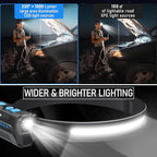 Headlamp Rechargeable LED Super Bright 230° Wide Beam Head Lamps Rechargeable LED Head Lamp Waterproof Lightweight Headlamp for Camping, Running, Fishing, Hunting (7 Modes)