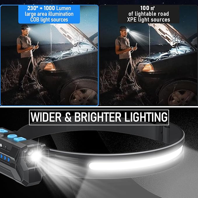 Headlamp Rechargeable LED Super Bright 230° Wide Beam Head Lamps Rechargeable LED Head Lamp Waterproof Lightweight Headlamp for Camping, Running, Fishing, Hunting (7 Modes)