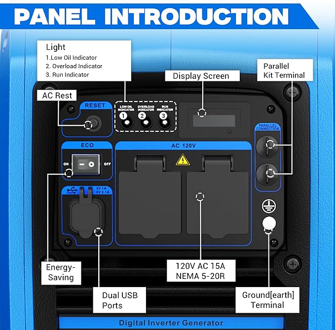 3450-Watt Portable Inverter Generator for Home Use, 1.6Gallon Large Fuel Tank Up to 8.3 Hours Use, 120V Gas Powered Generator Super Quiet - EPA Compliant