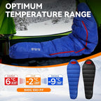 Clostnature Down Sleeping Bag for Adults - 20D 550 Fill Power Backpacking Mummy Sleeping Bag for 16°F - 45°F, Lightweight 4 Season Clod Weather Camping Gear with Compression Sack
