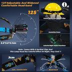 12 Modes 210000 Lux Headlamp Motion Sensor Red Warning Zoomable Energy Saving, More Than 30Dys Standby Head Lamp, IP65 Waterproof and 125° Angle for Camping Outdoor Hardhat