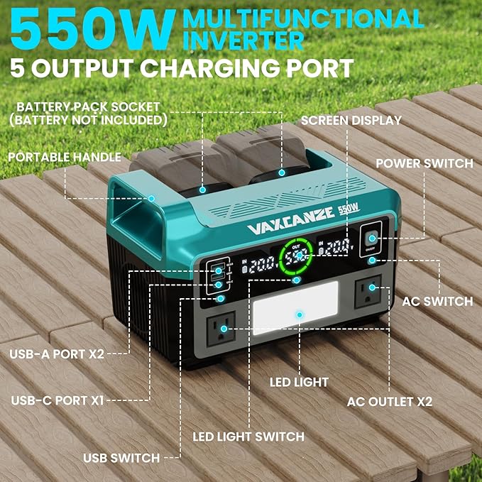 550W Power Inverter for Makita 18V, DC 20V to AC 110V Pure Sine Wave, Portable Power Station with 2 USB Ports & 1 AC Outlet & 1 Type-C Fast Charging, Battery Adapter with LED, Battery Not Included
