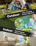 18" Solar Fan, 35W Solar Powered Cordless Greenhouse Fan with Rechargeable Battrey, Portable, 360° Tilt, 8~60H Runtime, for Outdoor Camping Gazebo Chicken Coop Patio Travel Shed Barn