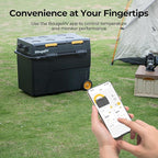 BougeRV 12 Volt Car Refrigerator, CRD2 61 Quart Portable Fridge Freezer with APP Control, -4℉ to 68℉ Dual Zone Compressor Electric Cooler 12/24V DC, 110~240V AC for Overlanding, Camping, RV, Truck
