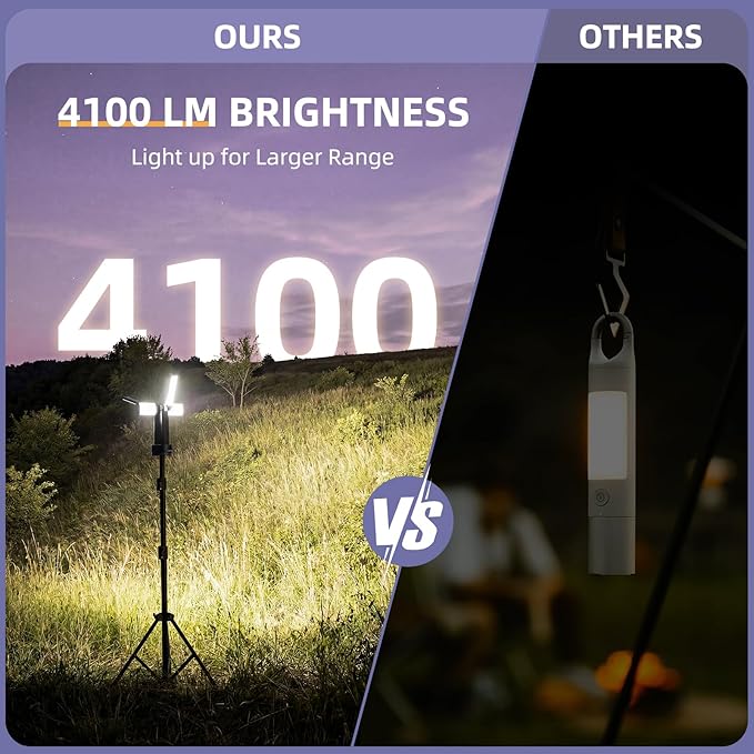 T-SUN Rechargeable Camping Light with Stand, LED Work Light 4100 Lumens with 4 LED Lamp Heads, Work Light with Detachable Tripod 67" Max Height, Magnetic Emergency Flashlight (Black)