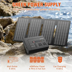 powkey 200W Portable Power Bank with Solar Panel 40W, 146Wh Power Bank with AC Outlet, High Eifficiency Waterproof Solar Panel Kit with Battery Bank for Outdoor Camping Home Backup