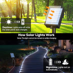 ICRGB Solar Rope Lights Outdoor, 39FT 100 LED Solar Rope Lights,IP67 Waterproof, 8 Modes, Outdoor Patio Porch Tree Wedding Christmas Pool Garden Decorative (Cool White, 39FT)