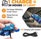 Foxelli USB-C Rechargeable LED Headlamp – Super Bright, Lightweight Head Lamp for Running, Camping, Hiking & Work – Comfortable Fit for Adults & Kids