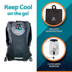 Misting & Hydration Backpack – Built in Mister & Drinking Back Pack | 2L Reservoir | Keep Cool & Hydrated for Hiking, Walking, Cycling, Running, Climbing, & Biking - Cools The air up to 30°F (SM-XL)