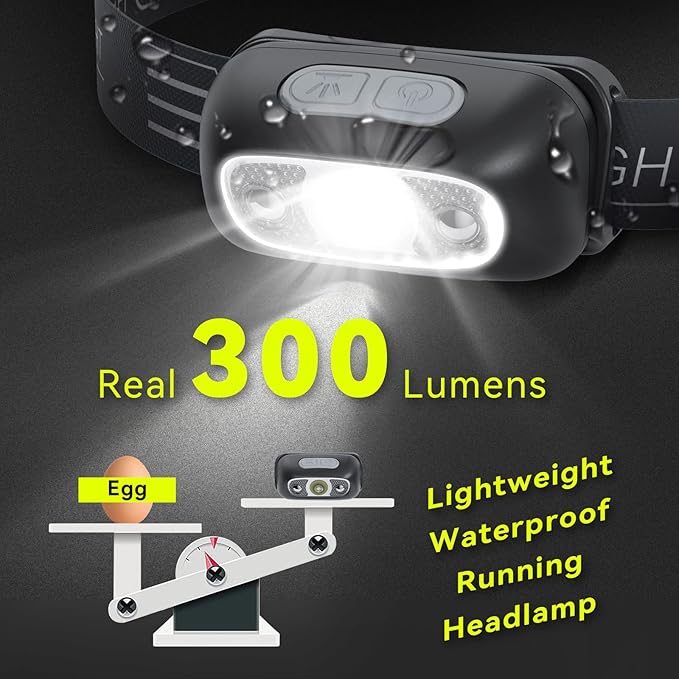 LED Headlamp Rechargeable, Super Bright Head Lamp with 4 Modes for Camping Hiking Gear Essentials, IPX4 Waterproof Headlight Flashlight, USB Cable Included