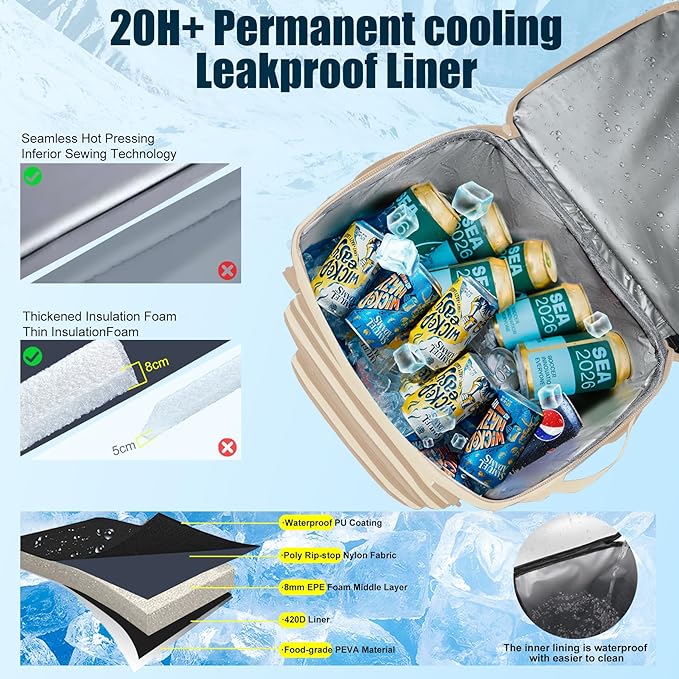 Backpack Cooler Insulated Leak Proof for Men Wowen 36 Cans Soft Cooler Backpack Insulated Waterproof Large Capacity Coolers Bag Portable for Lunch Camping Travel Picnic Hiking