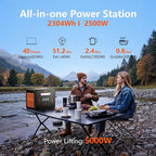 Greenery Portable Power Station, 2500W/2304Wh Large Capacity Solar Generator with Foldable Cart, Fast Charging Emergency Power Backup Solar Powered Generator for Camping RV/Van Road Trip Home Outage