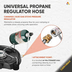 5430 Regulator Compatible with Coleman Stoves, Fold N Go InstaStart Portable Camping Grill Stove 1LB Cylinder Tank Pressure Regulator fit for 5413 5420A 5423E 5425A 5430B 5433 5435B 5435C 5444 5453
