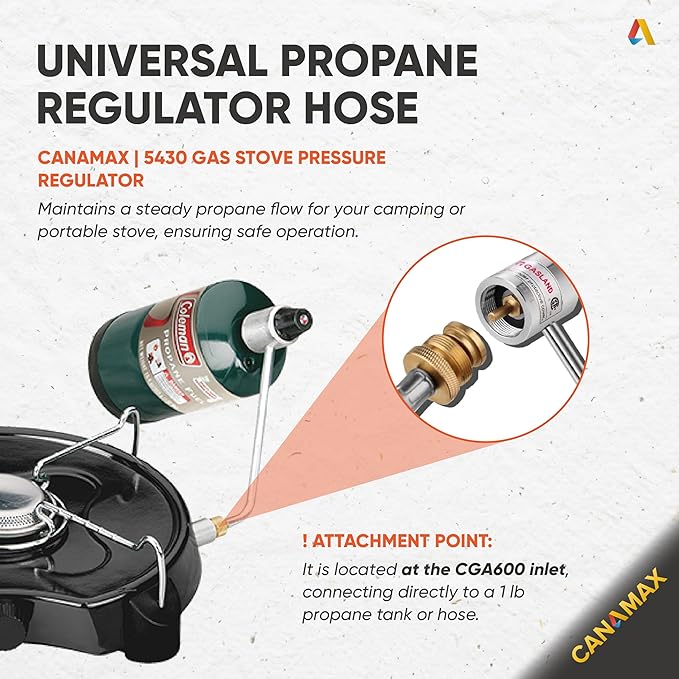 5430 Regulator Compatible with Coleman Stoves, Fold N Go InstaStart Portable Camping Grill Stove 1LB Cylinder Tank Pressure Regulator fit for 5413 5420A 5423E 5425A 5430B 5433 5435B 5435C 5444 5453