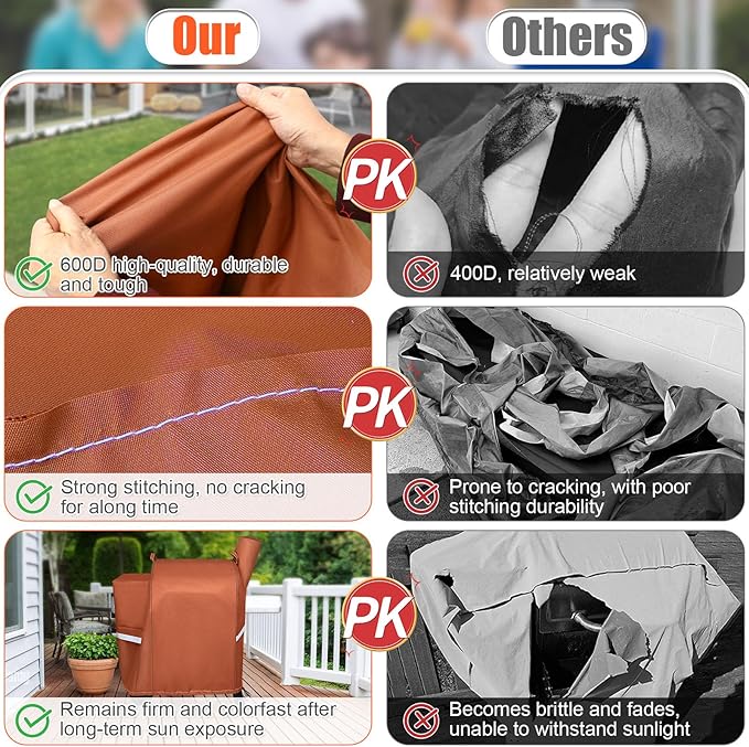 QuliMetal Grill Cover for Traeger Pro 22 & 575 Series - 600D Heavy Duty Waterproof Fade Resistant Traeger Pro 22 Cover with Elastic Drawstrings, Premium BBQ Cover for Z Grills 550B and More, Brown