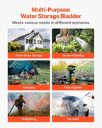 VEVOR Water Storage Bladder, 29.85 Gallon (113L) Water Storage Container Tank, 1000D PVC Thickened Soft Bag Bladder, Collapsible Portable for Garden Irrigation, Camping, RVs, Emergency Use - Black