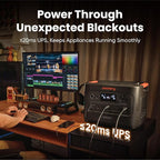 Jackery HomePower 3000 Portable Power Station(2-Pack) with 500X Solar Panels, 3600W (Surge 7200W) Output, 3072Wh LFP Solar Generator, Essential Backup for Home Use, Power Outage, Emergencies