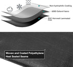 Tarp 16x20 Feet, 8 Mil Large Waterproof Tarps Heavy Duty with Grommets Every 23.6", Thick Plastic Tarp, UV Resistant Tear&Fade Resistant, Reinforced Edges for Outdoor Pool Camp Tent