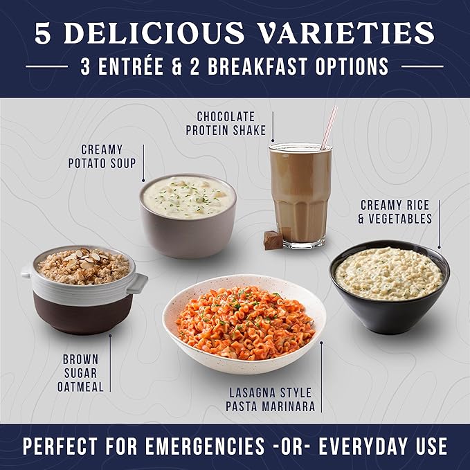 Augason Farms 72-Hour Be Ready Emergency Meal Kit,