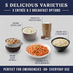 Augason Farms 72-Hour Be Ready Emergency Meal Kit,