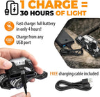 Foxelli USB-C Rechargeable LED Headlamp – Super Bright, Lightweight Head Lamp for Running, Camping, Hiking & Work – Comfortable Fit for Adults & Kids