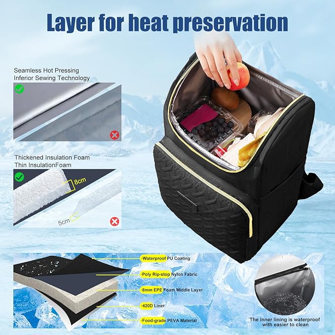 Backpack Coolers Insulated Leak Proof for Women Men, 35 Cans Large Capacity Waterproof Cooler Backpack, Soft Portable Cooler Bag for Beach Travel Camping Picnic Work
