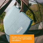 Fox Outfitters Comfort Series Self Inflating Camp Pad - Perfect Foam Sleeping Pads for Camping, Backpacking, Hiking, Hammocks, Tents (Regular)