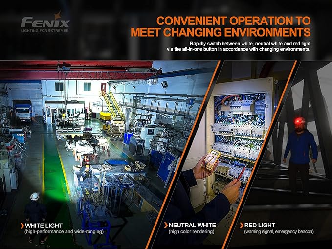 Fenix HM70R 1600 Lumen USB-C Rechargeable Headlamp with Dual ARB-L21-5000, White, High CRI and Red LEDs & LumenTac Organizer