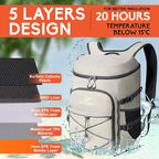 N NEVO RHINO Backpack Coolers Insulated Leak Proof 36/54 Cans,Portable Lightweight Waterproof Insulated Cooler Backpack for Men & Women Ideal for Camping,Travel,Beach,Picnics,Lunch & Day Trips